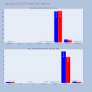 에브리헬스케어 이미지