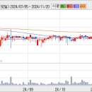 (주)진양기업 이미지