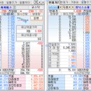 (주)성문엔지니어링