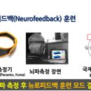 스타키보청기 용인난청센터 이미지