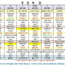 청담힐요양병원 이미지