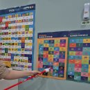 (주)더나우 | 브레인나우 한글 카드부터 미술놀이까지 알찬 센터수업 후기