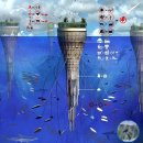 창의미술(6~7세) 이미지