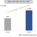 스마트넷빌딩 티스토리