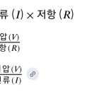 I = Intensity of electric current 이미지