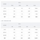 안남고등학교 이미지