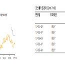 P-6528 | 코스메카코리아 241710