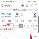 엠케이사이언스(주) 이미지