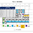 현대썬앤빌 강남 더 인피닛 이미지