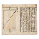 [국악누리] 국악 기록의 백미, 국악박물관 문헌실