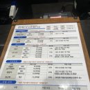 스카이게임 | [해운대] 부산 이색 데이트 엑스더스카이 전망대 방탈출 게임 후기