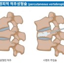 보강재활의학과의원 이미지