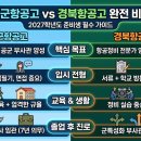 기숙사6 | 공군항공고 vs 경북항공고 완전 비교-나에게 맞는 학교 찾기?!