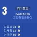 [여자축구 국가대표 친선경기] 대한민국 vs 베트남 골장면.gif 이미지