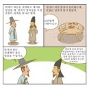 퇴ㅇ 이황 이미지