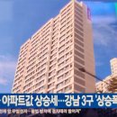 서울아파트상승강남3구전지역상승 이미지