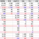 성안종합전기