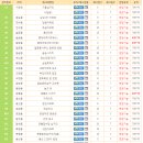 충주현수막