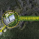 라온유치원 이미지