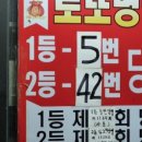 가로판매점 이미지