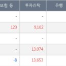 두올메드 이미지