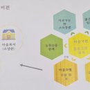 협동조합매계