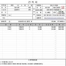 《 K6 응원티 주문 현황 》(17벌)(2023.09.07) 이미지