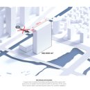 미래 건축사사무소 네이버블로그