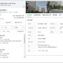 중흥마을 신동아아파트 이미지