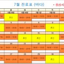 서울365소아청소년과의원 네이버블로그