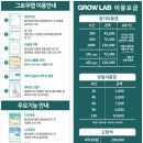 그로우존