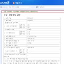 에이치디케이