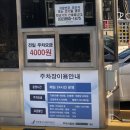 [서울 근교 밤드라이브 밤데이트:인천 을왕리] 십원빵,을왕리 새벽 탕후루,길거리음식 후기