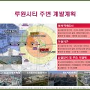 씨티오피스상가 이미지