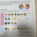 남서울내과의원 이미지