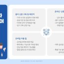 태백간호조무사학원
