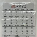 네발로오시개 이미지