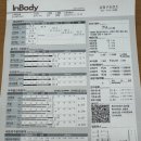 올클래식필라테스 | [미남역 필라테스] 한달만에 -6.2kg 감량하신 개인 레슨 후기 - 솔클래식 필라테스