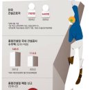 경상철물 이미지