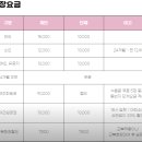 경주 아이랑 가기 좋은 대형 카페 &#34;MCY 카페(테마공원)/경주 아이랑 핫플/(23년 8월 중순 방문)