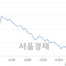 (유)태평양 이미지