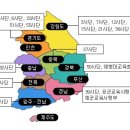 송동주유소