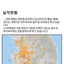 세한피엔씨(주) - 17267 | 세한피엔씨(주)