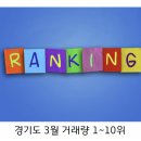 영통포레파크원(아) 이미지