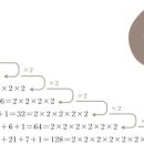 파스칼학원 이미지