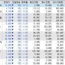 (주)에스지에프앤비 이미지