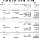 미르스포츠