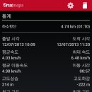 등너머약수터 이미지