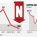 넷플릭스 앤드 칠