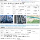 성원상떼빌아파트 이미지